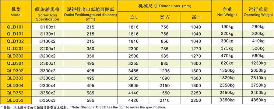 疊式污泥脫水機(jī)