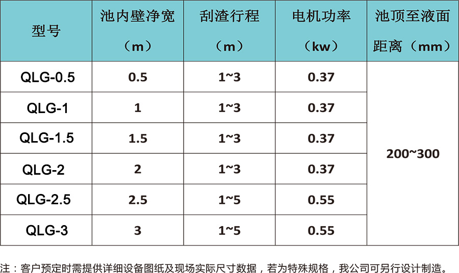 刮渣機(jī)4.jpg